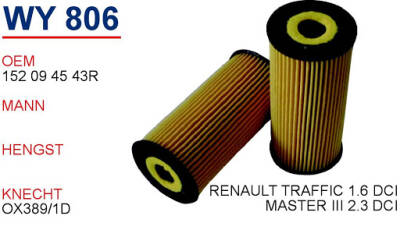 152094543R Renault Trafıc 1.6 Dcı Master 2.3 Dci Y - WUNDER