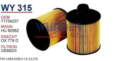 71754237 Fiat Linea Doblo 1.6 2.0 Jtd Opel Combo Yağ Filitresi - İTHAL