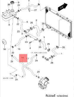 Gaz Kelebek Su Hortumu Rezzo - 1